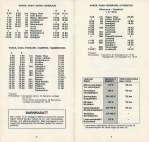aikataulut/posti-02-1985 (5).jpg